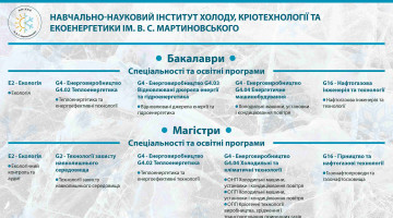 Вступ 2026 уже триває: спеціальність G4 «Енерговиробництво» (спеціалізація G4.04 «Холодильні та кліматичні технології»)
